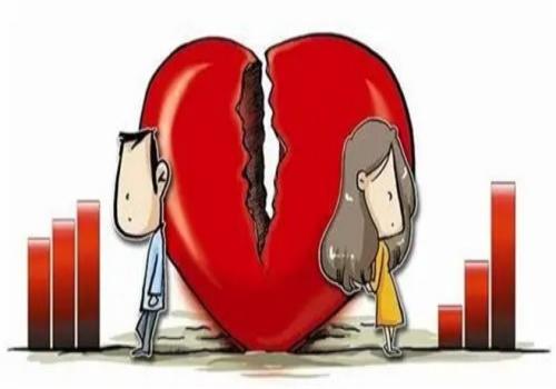 东莞市私人调查:起诉离婚的起诉流程是怎样的